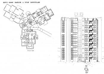Kent-Koop BAGLUM KONUTLARI (4)